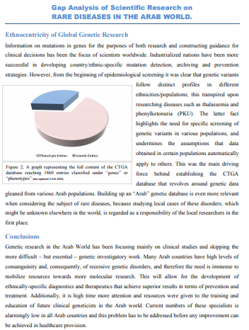 Gap Analysis of Scientific Research on Rare Diseases in the Arab World
